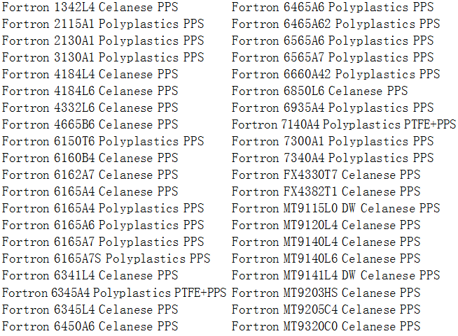 Details of PPS (International Brand)